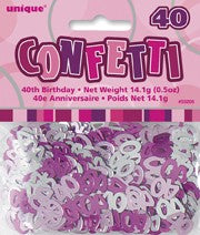 40th Pink Foil Confetti